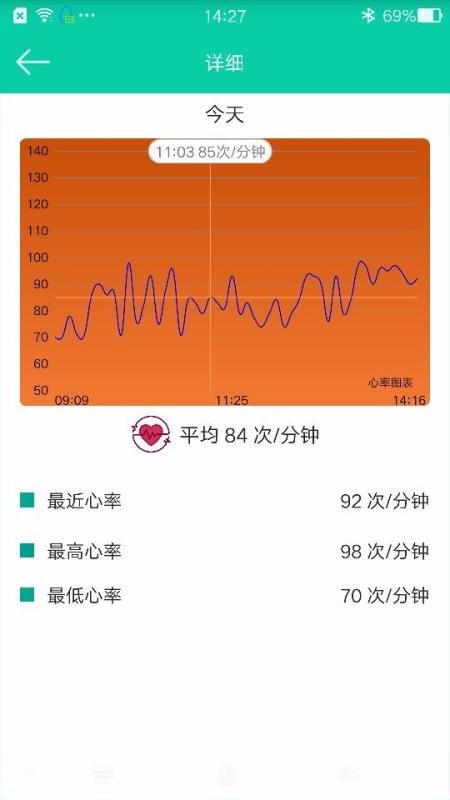 ΢Ц˶app_΢Ц˶ v7.5.2 ֻ