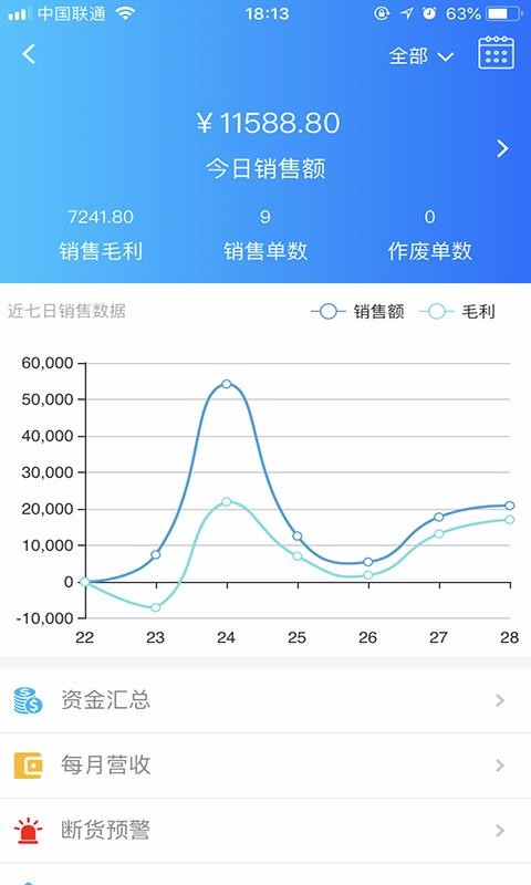 ٶapp_ٶ v3.6.1 ֻ