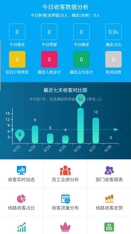 ͨapp_ͨ v2.3.47 ֻ