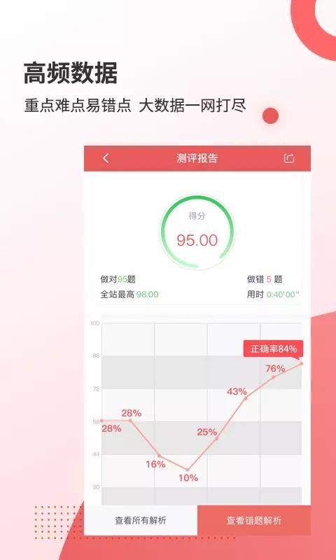 app_ v3.6.1 ׿