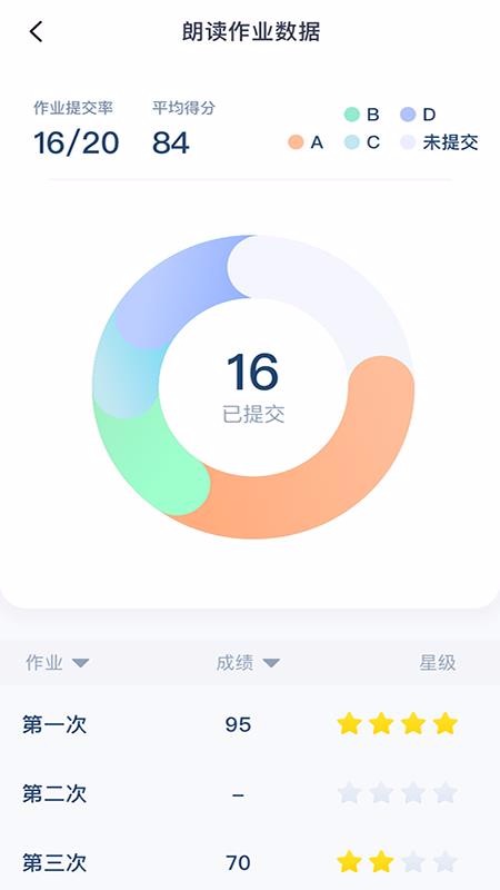ƽӢapp_ƽӢ v1.2 ֻ