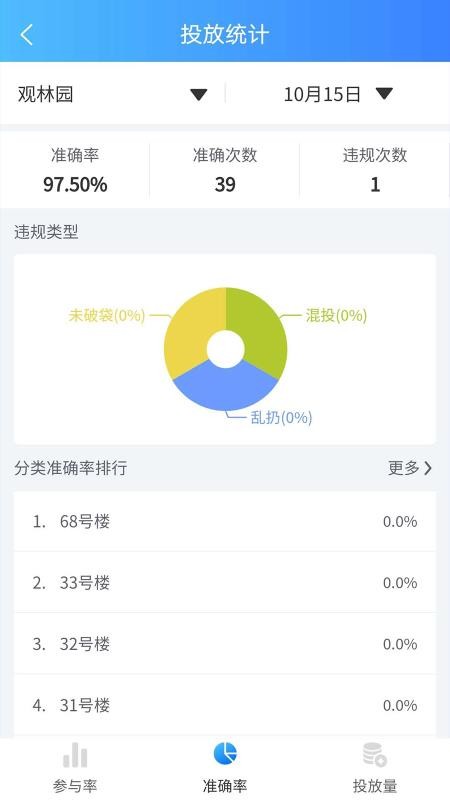 ÷app_÷ v1.0.30 ֻ