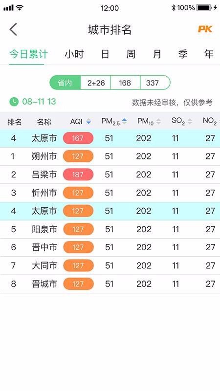 ̫ԭ̬app_̫ԭ̬ v3.4.3 ֻ