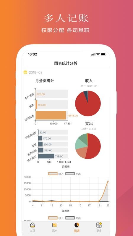 ۱app_۱ v2.7.65 ׿