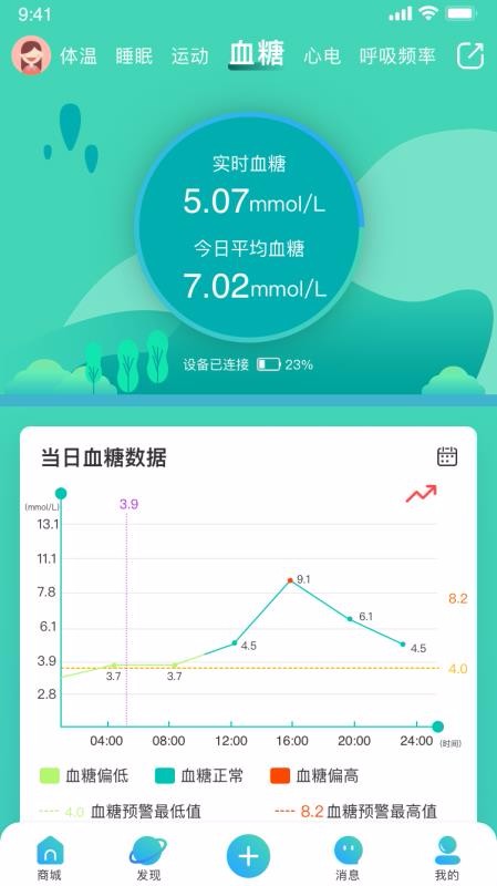 ȫͨapp_ȫͨ v1.0.1 ׿