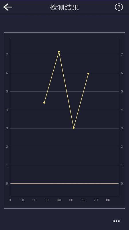 app_ v2.2 ֻ