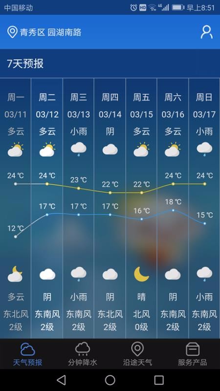 app_ v1.5.1.0 ֻ