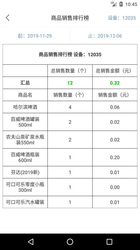 ۻ̼Ұapp_ۻ̼Ұ v1.2.15 ׿