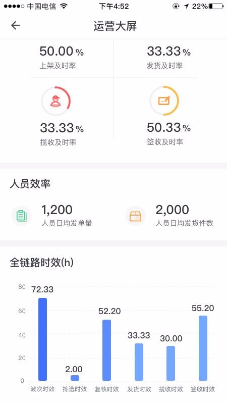 ƽ̨app_ƽ̨ v1.7.0 ׿