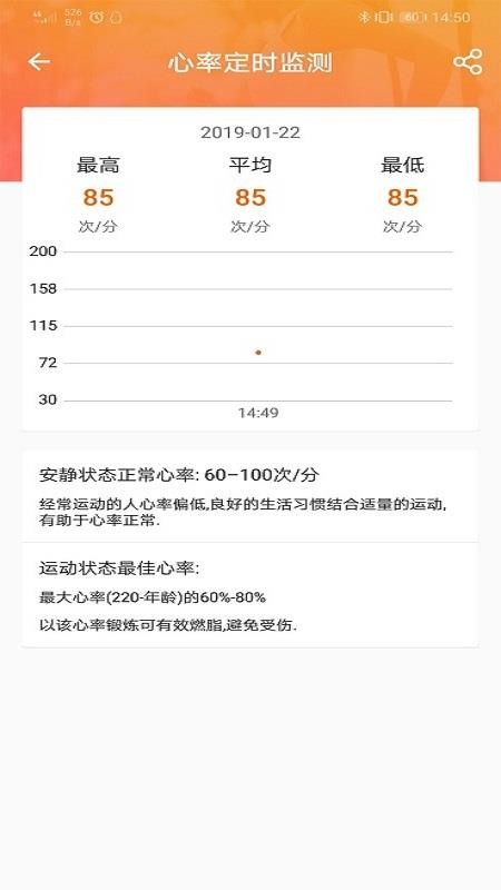 FitCloudProapp_FitCloudPro v1.2.8 ׿