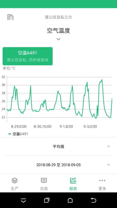 app_ v1.1.7 ֻ