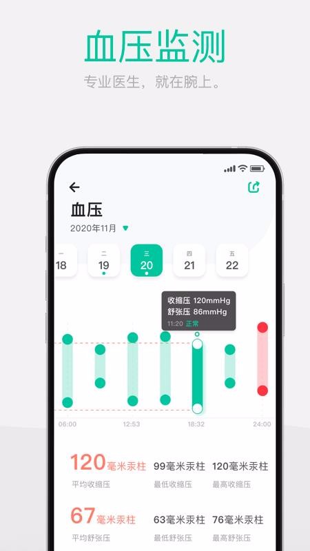 Dynasynapp_Dynasyn v1.1.2 ׿