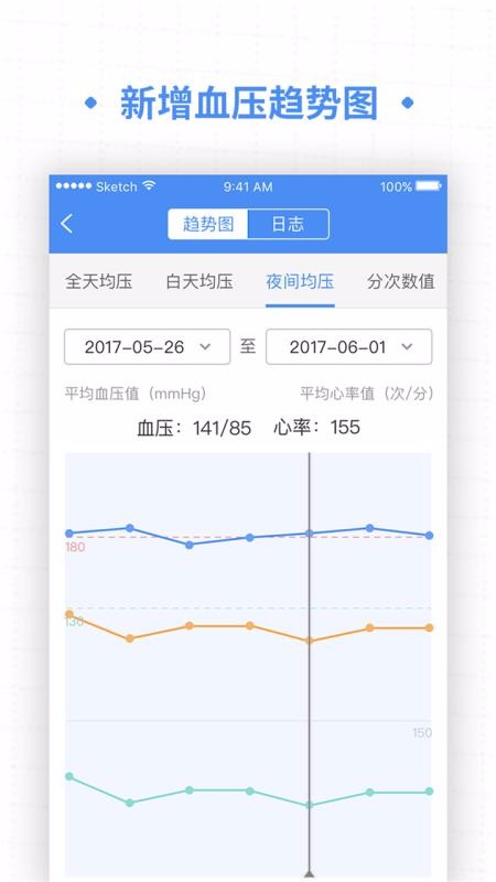 Ѫѹapp_Ѫѹ v2.7.1 ׿
