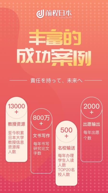 ǰձѧapp_ǰձѧ v1.3.0 ֻ