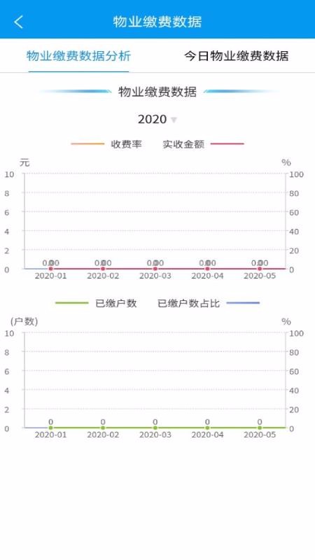 ö෿app_ö෿ v1.0 ֻ
