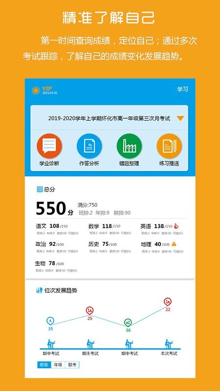 ͨapp_ͨ v3.7 ֻ
