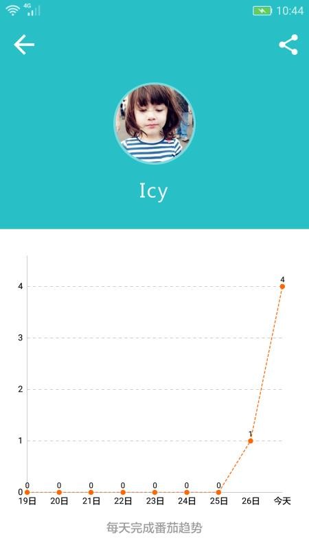 ѽapp_ѽ v1.3.4 ֻ