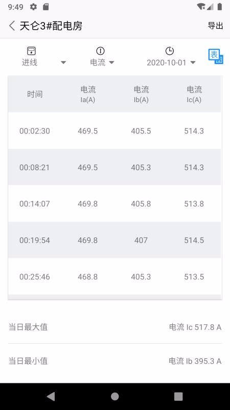 app_ v1.2.9 ׿