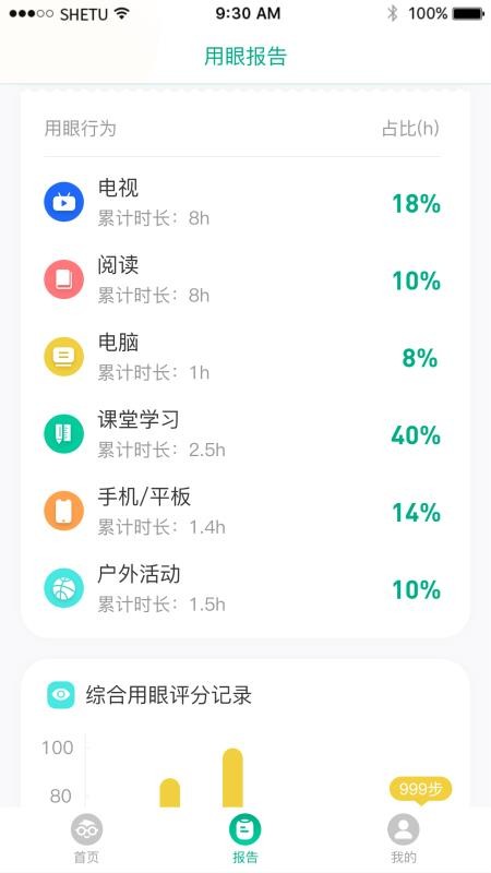 Eyeʿapp_Eyeʿ v1.0.0 ֻ