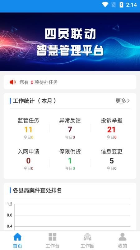 Աapp_Ա v0.0.6 ׿