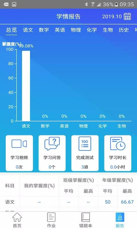 ѧҳapp_ѧҳ v1.3.2 ֻ
