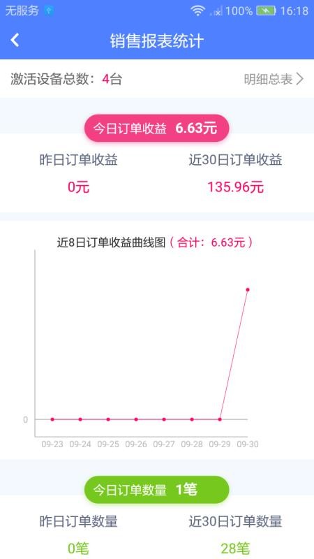 ŵ곤app_ŵ곤 v1.0.2 ֻ