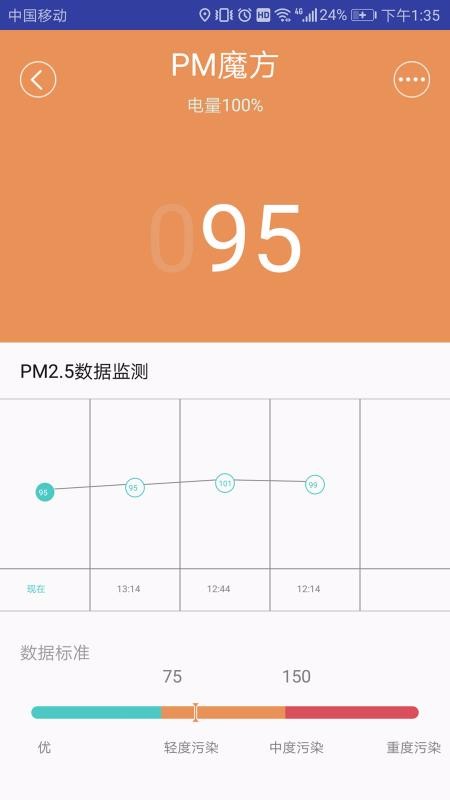 PMħapp_PMħ v1.4.1 ֻ