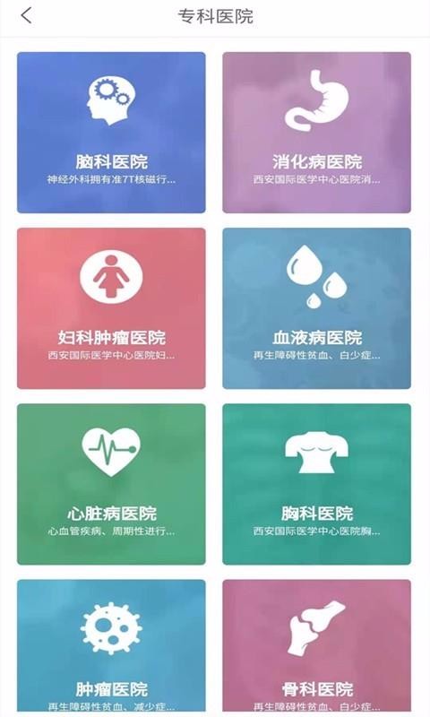 ҽѧapp_ҽѧ v1.1 ׿