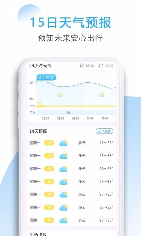 app_ v2.0 ֻ