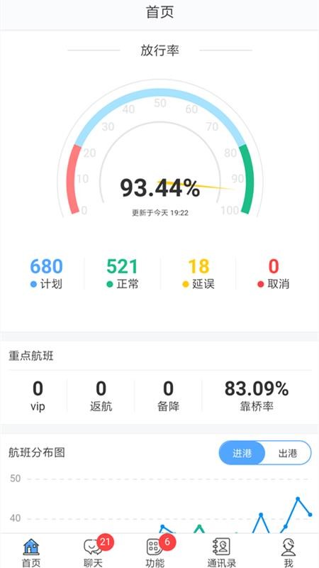 ƻapp_ƻ v02.01.0001 ׿