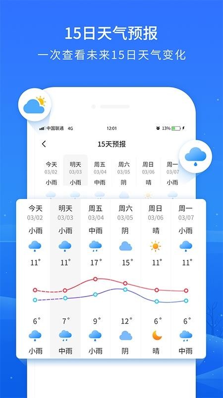 Ԥapp_Ԥ v3.2 ֻ