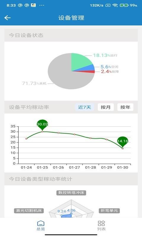 app_ v2.0.0 ֻ