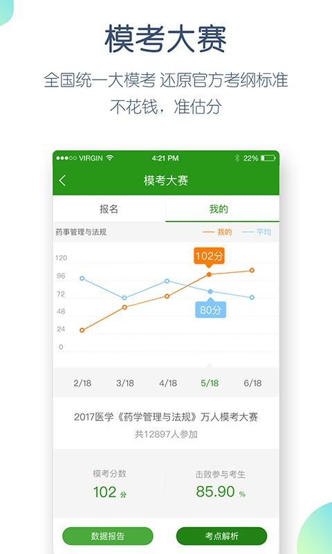 ҽѧapp_ҽѧ v5.1.0.2 ֻ