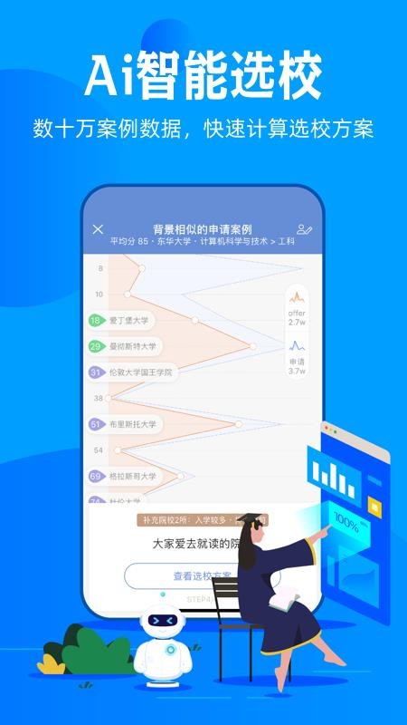 51offerѧapp_51offerѧ v5.5.1 ֻ