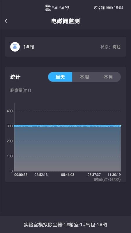 iapp_i v1.0.1 ֻ