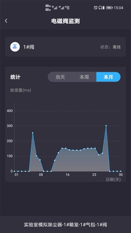 iapp_i v1.0.1 ֻ