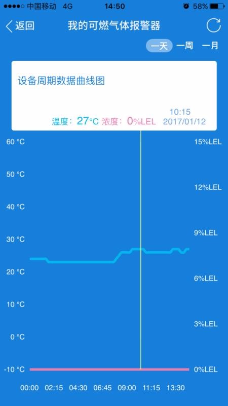 ǻapp_ǻ v1.1.34 ֻ