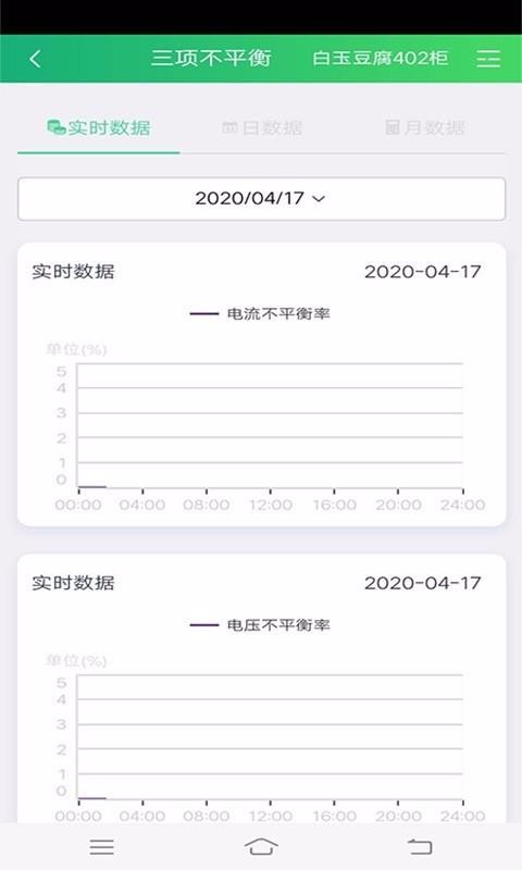 л°app_л° v2.94 ׿