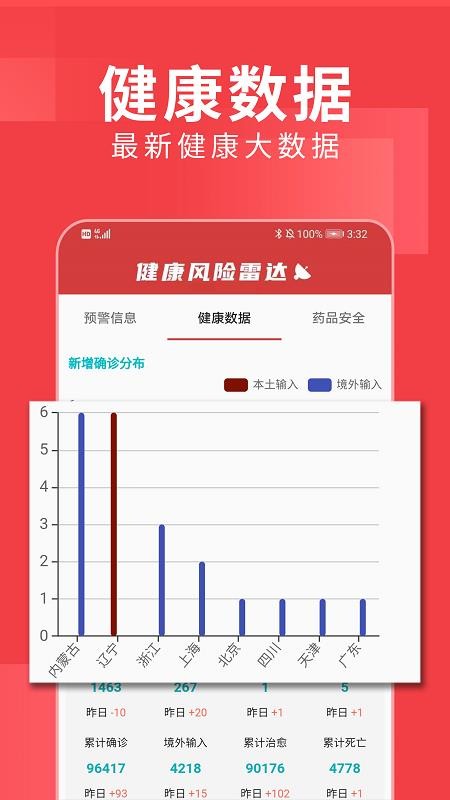 ٱapp_ٱ v1.9.8.4 ֻ